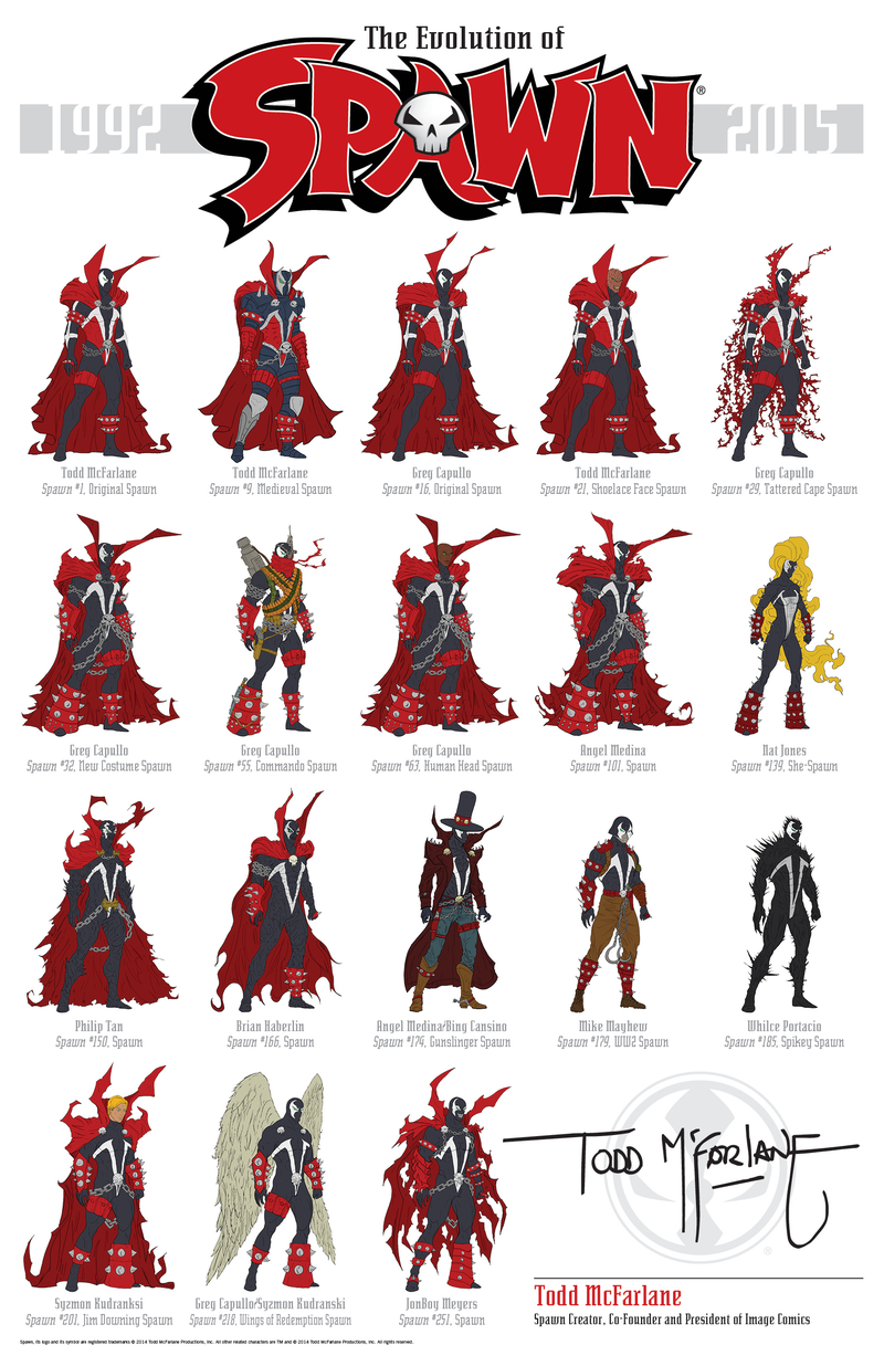 Illustration for article titled The Visual Evolution of Spawn